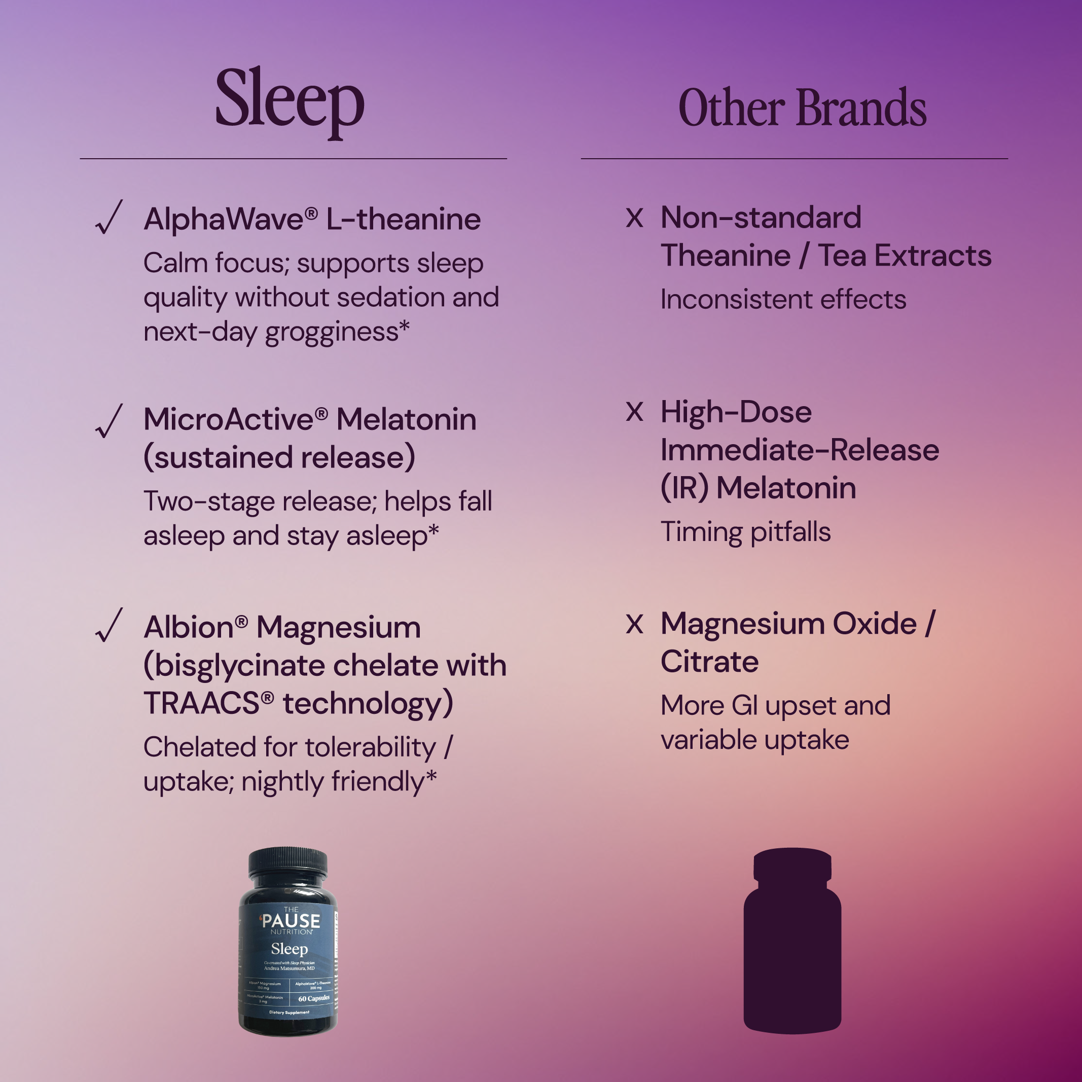 Pause Sleep Support Supplement