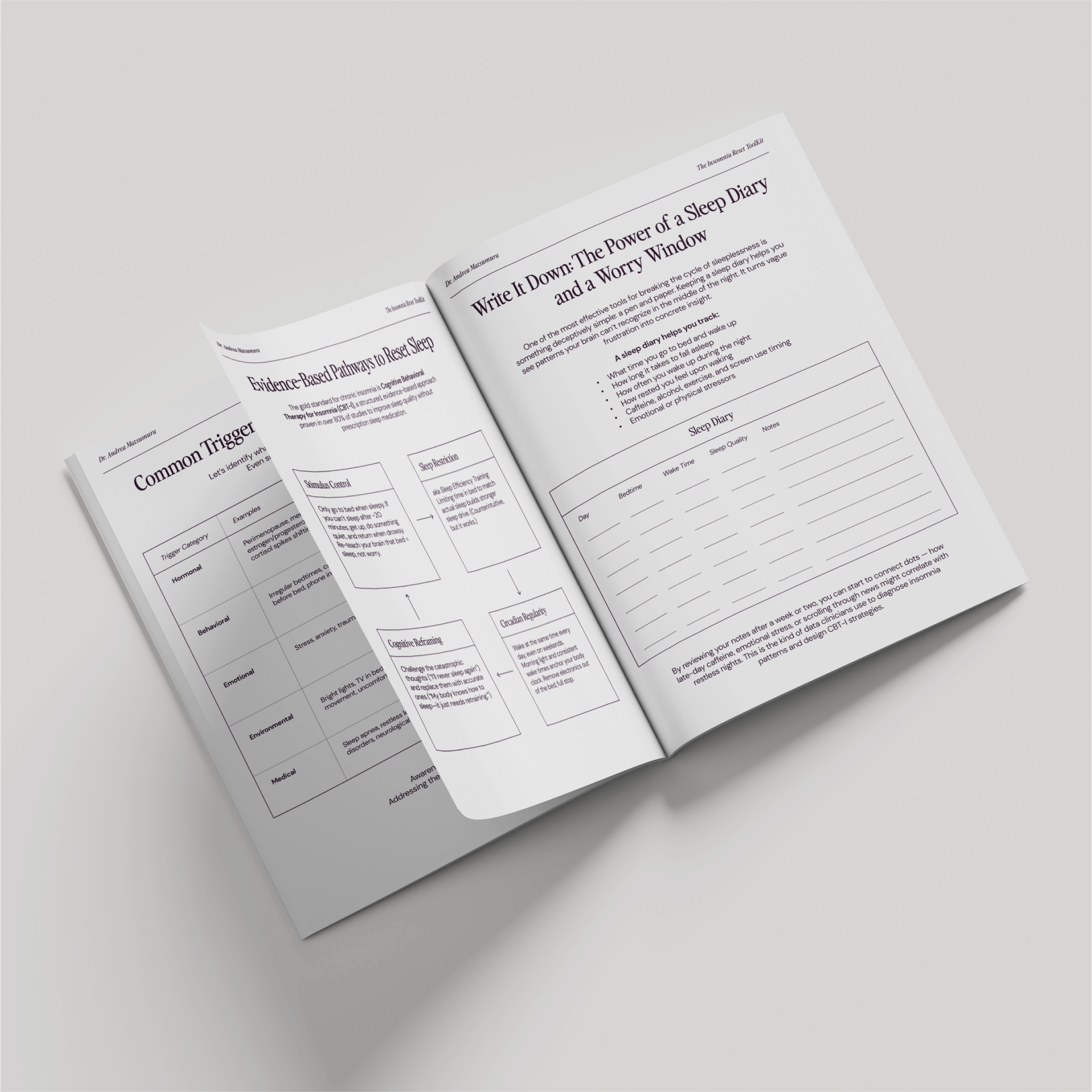 The Mini Insomnia Reset Toolkit