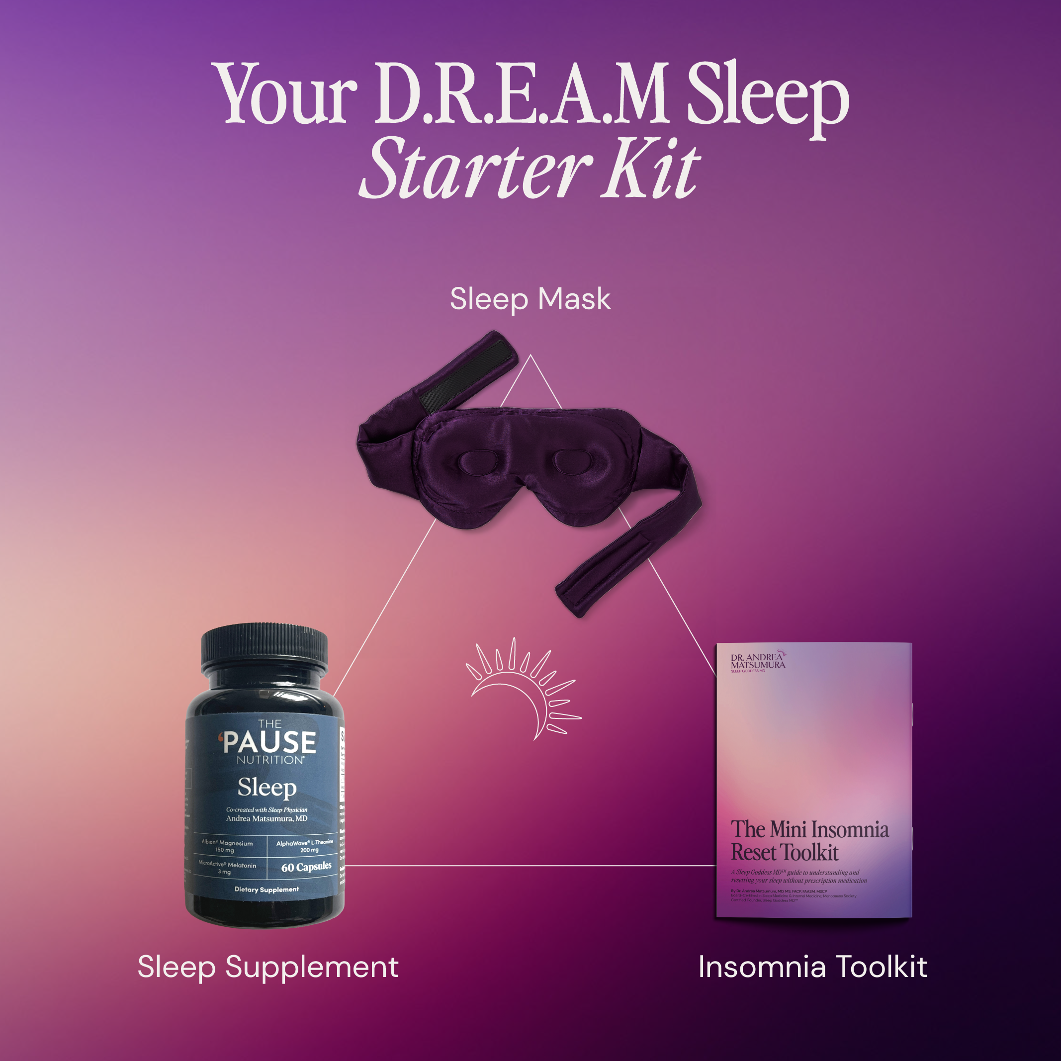 The Mini Insomnia Reset Toolkit